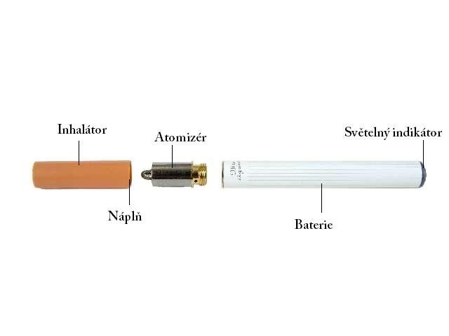 Elektronická cigareta vás zbaví závislosti na kouření, autor: darkovyobchod